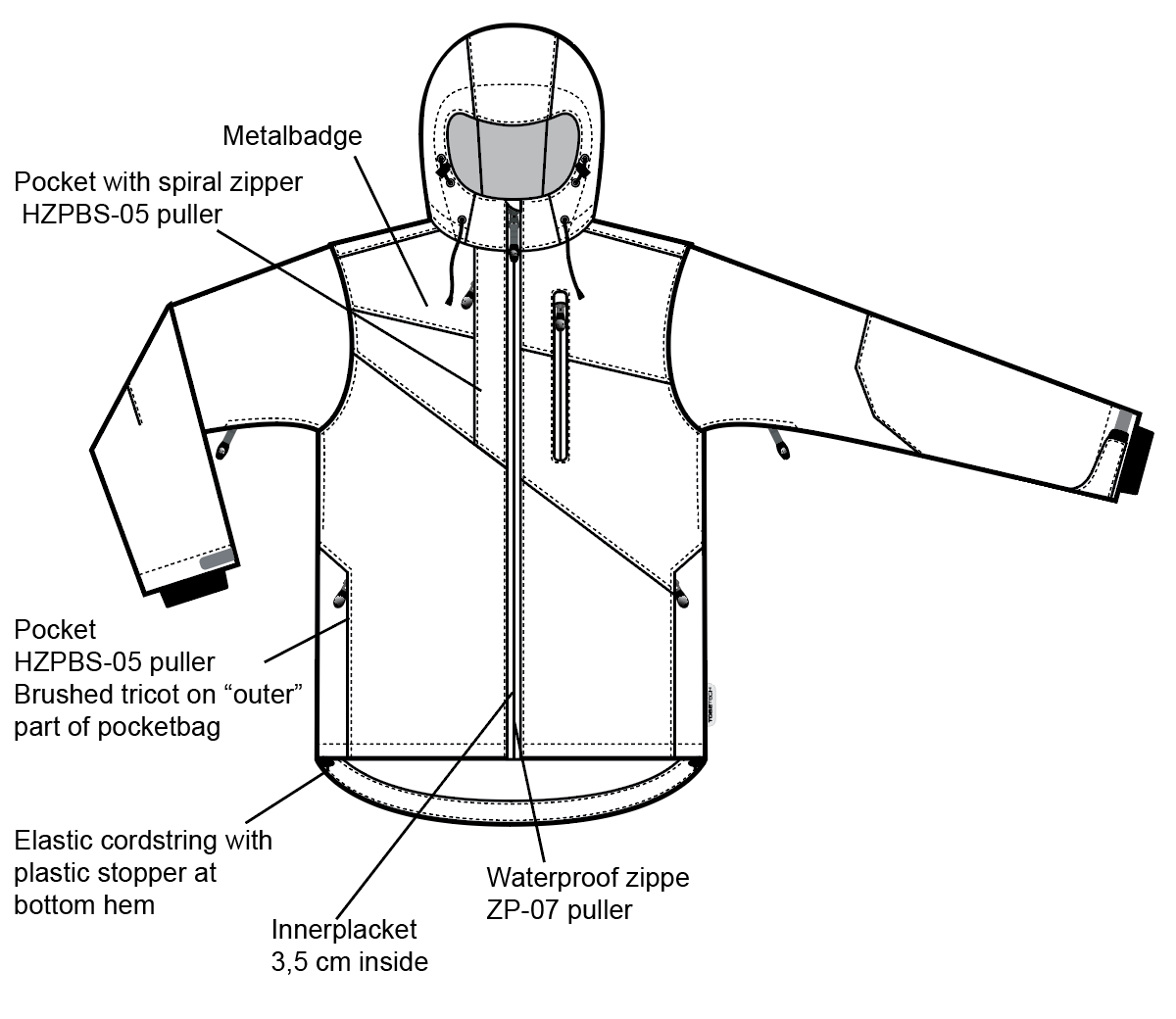 Design drawing of an outdoor jacket, seam sealed, water proof